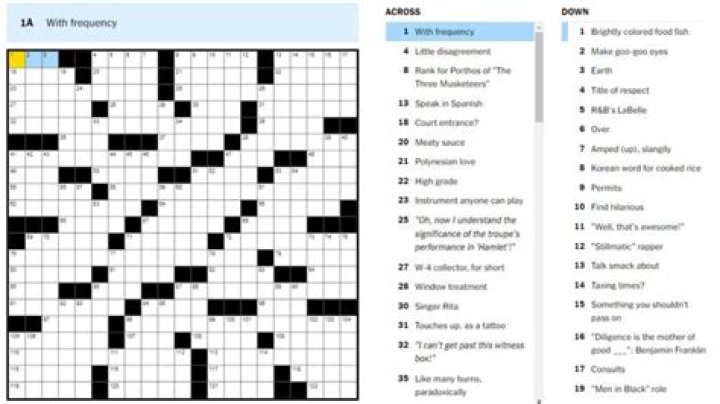 NYT Crossword Answers 07/30/20