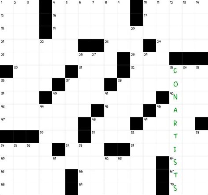 Ones getting you down? Crossword Clue