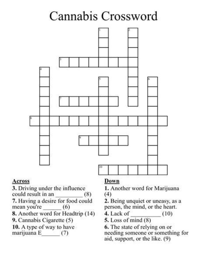 Potent Hawaiian weed Crossword Clue