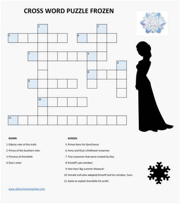 Realm in “Frozen” Crossword Clue