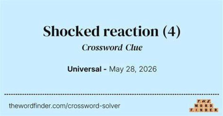 Shocked reaction Crossword Clue
