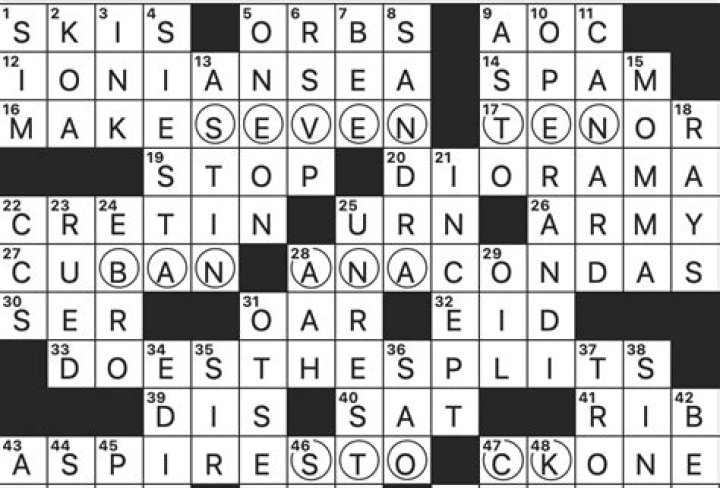Unisex fragrance launched in 1994 Crossword Clue
