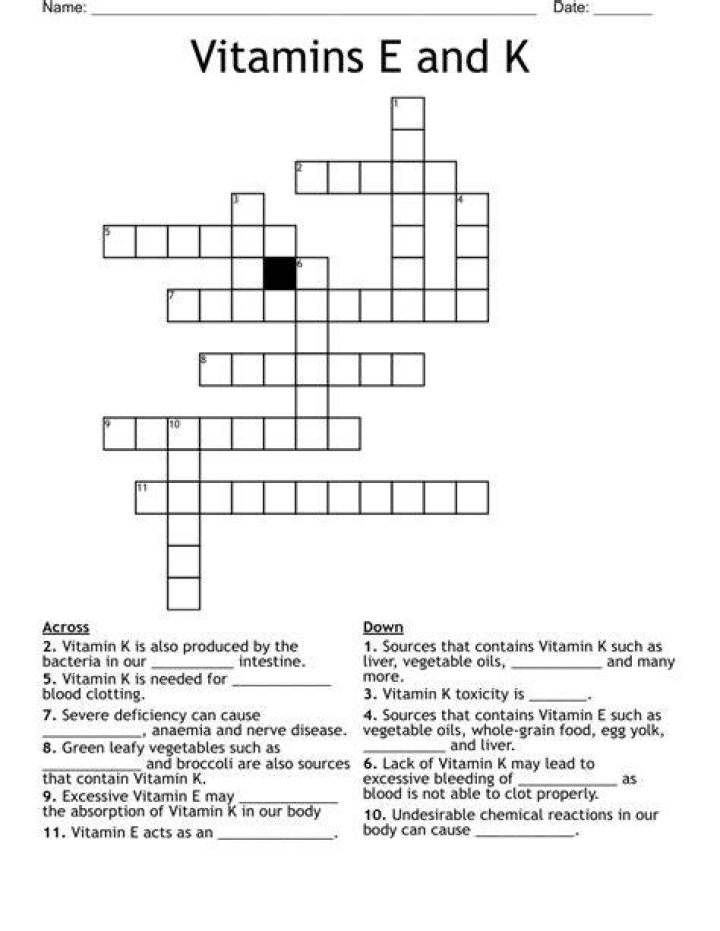 Vegetable rich in vitamin K, appropriately Crossword Clue